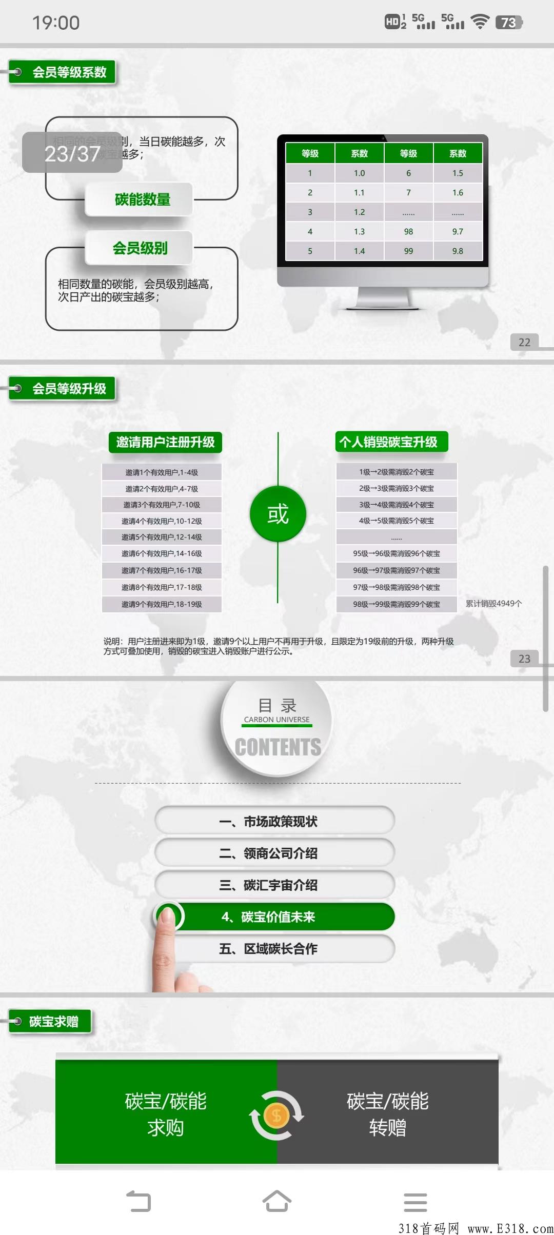 首码刚出 1 秒，碳汇宇宙，上车吃肉肉