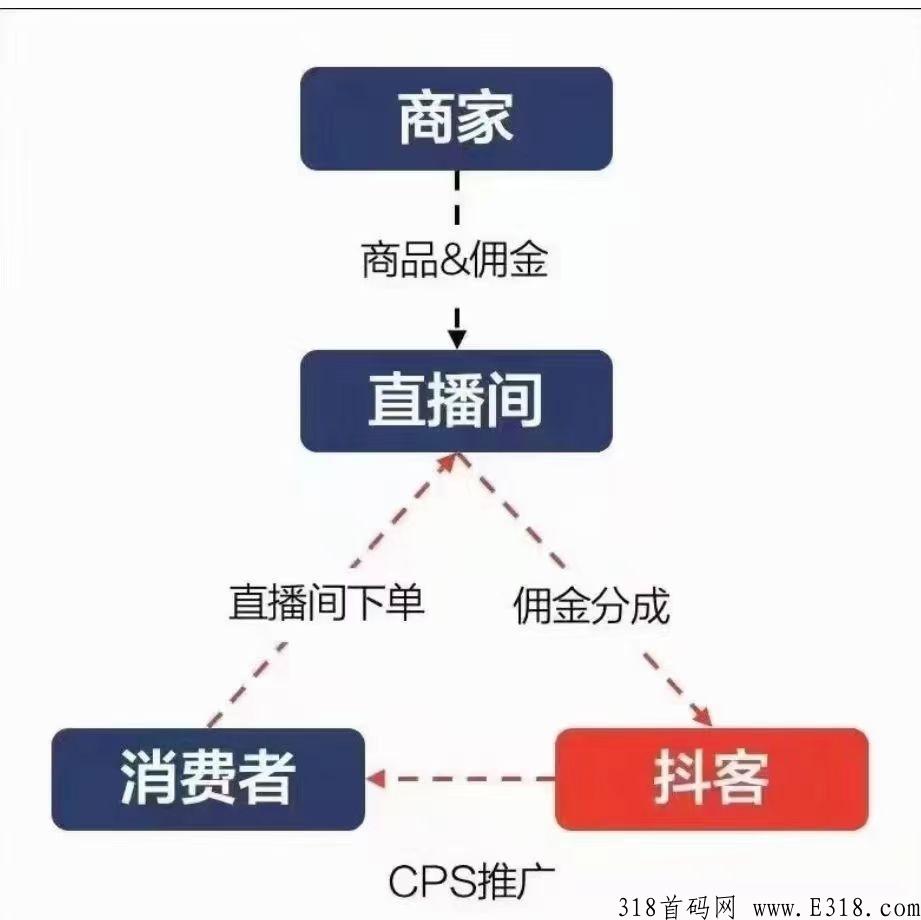抖快省预热，即将上线