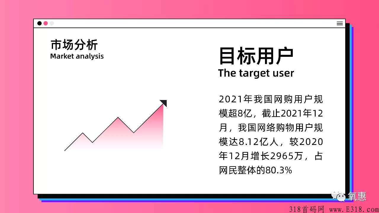新首码项目，最近很火的乐买买真的好吗