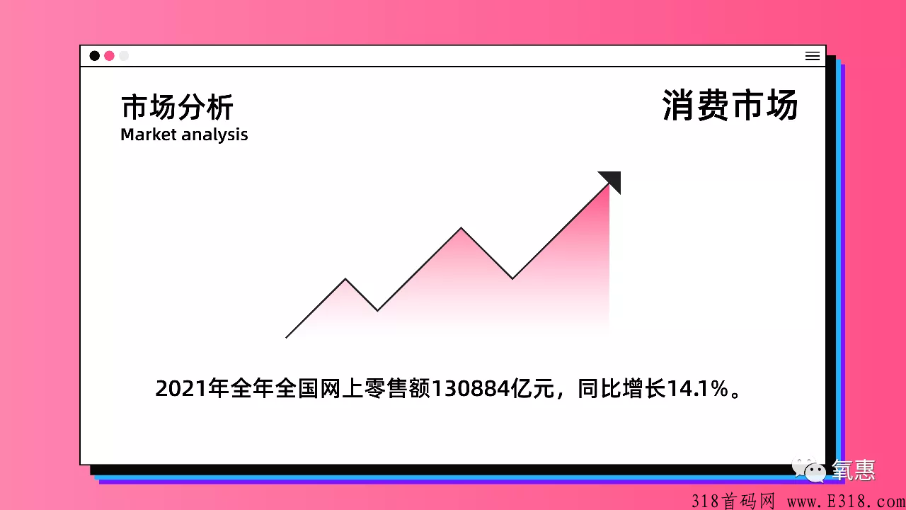新首码项目，最近很火的乐买买真的好吗