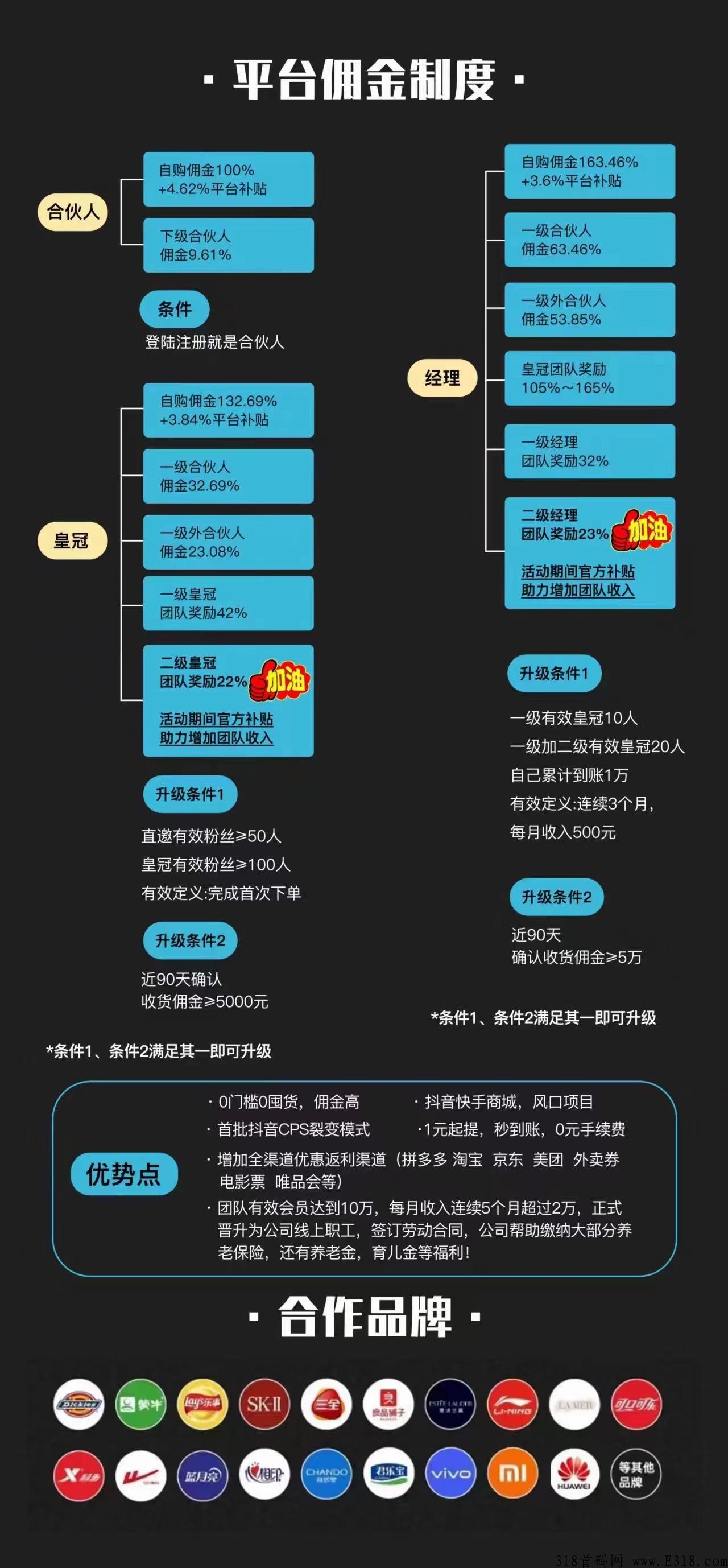 购不停，最新抖音快手风口模式，最高扶持政策置顶，对接首批团队长