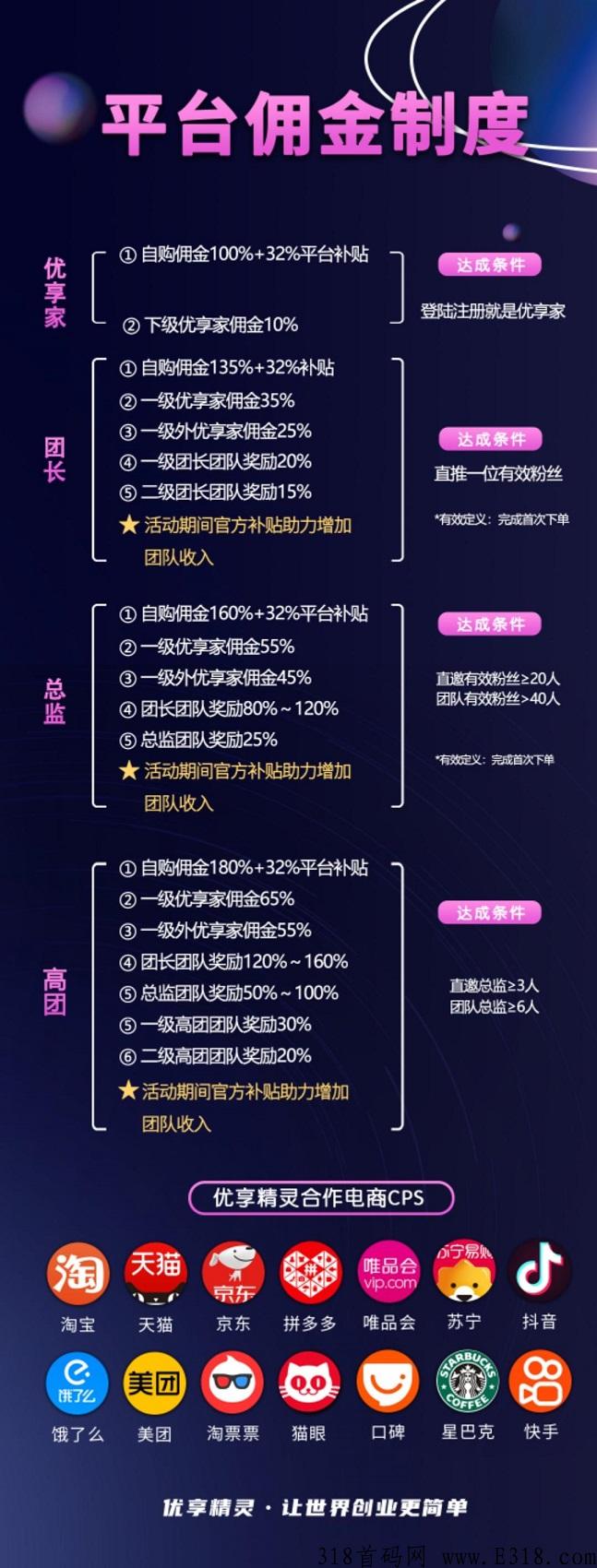 优享精灵：购物返佣，新人福利多，新风口