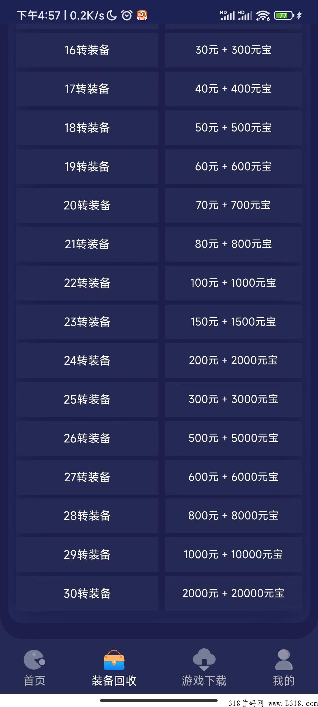 能分奖励的手游，西游抗米之自由之刃，一款适合散人、工作室打宝的手游，附新人白嫖最新攻略!