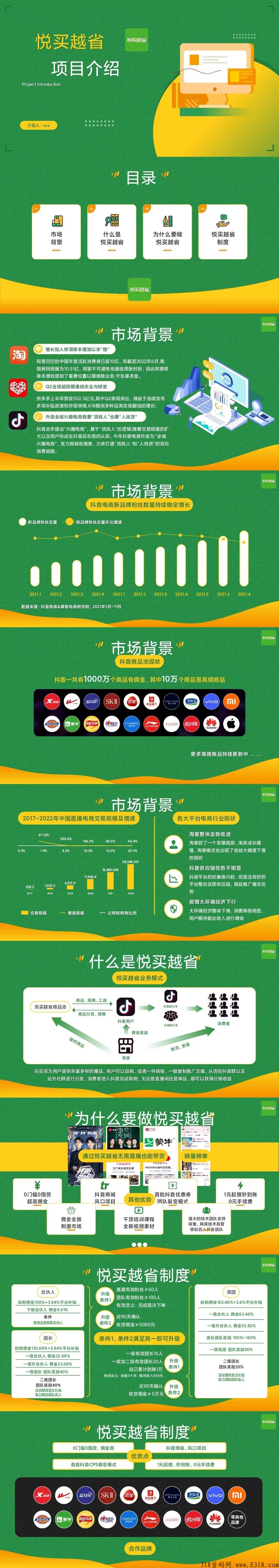 新首码项目，悦买越省最高扶持预热中
