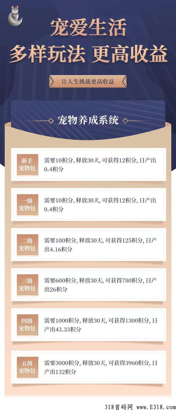 宠爱生活月底上线淘粉生活模式，招募首码团队长，全网最高扶持