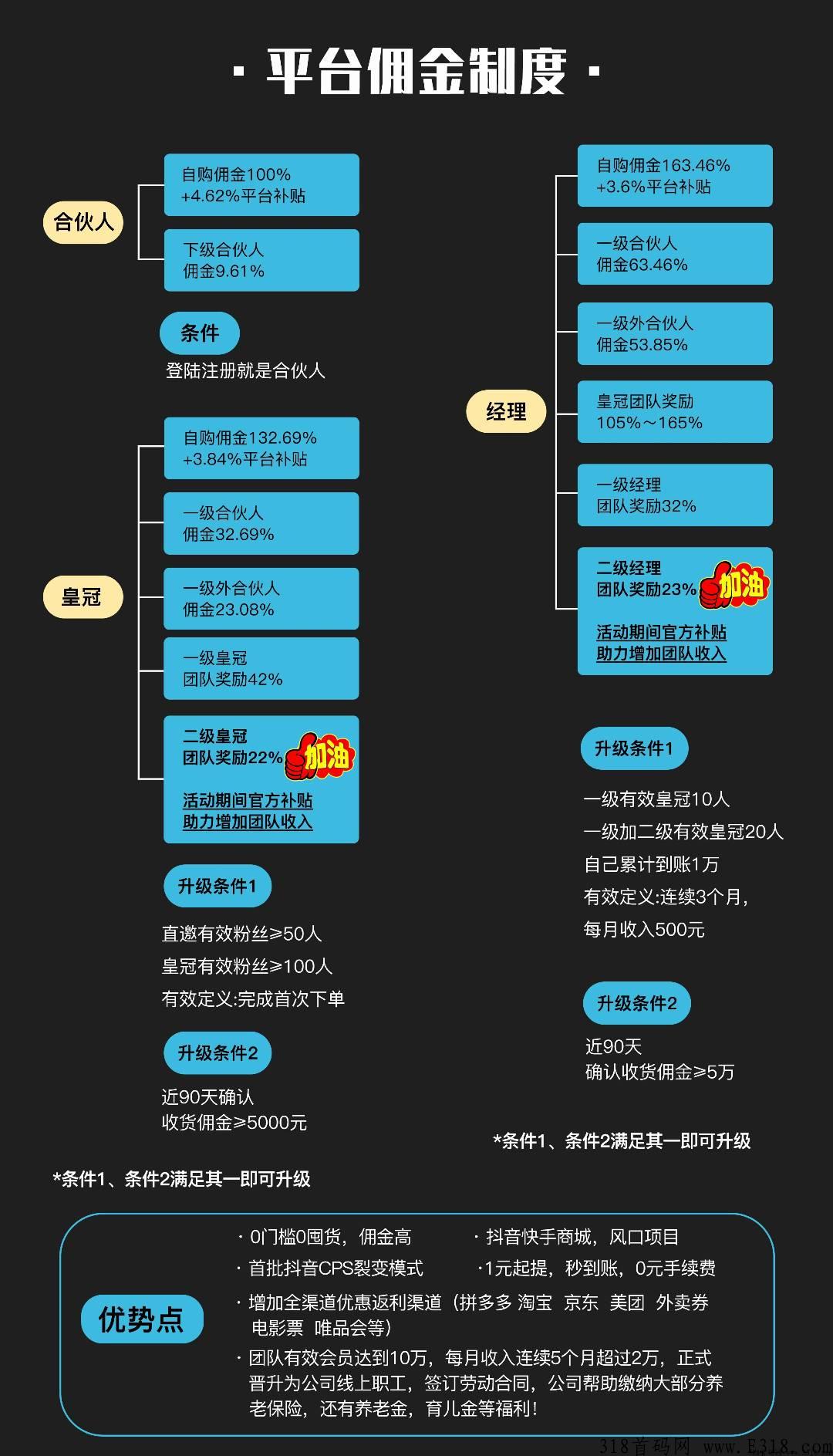 购不停、抖快购物省，官方团队对接领导人