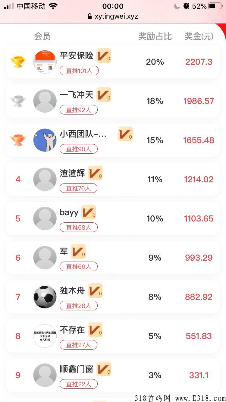 玖玖臻选，全网火爆对接中，各路大咖云集，出道即巅峰