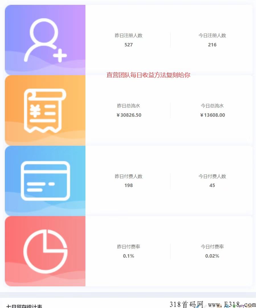 手游打金游戏盒对接全网