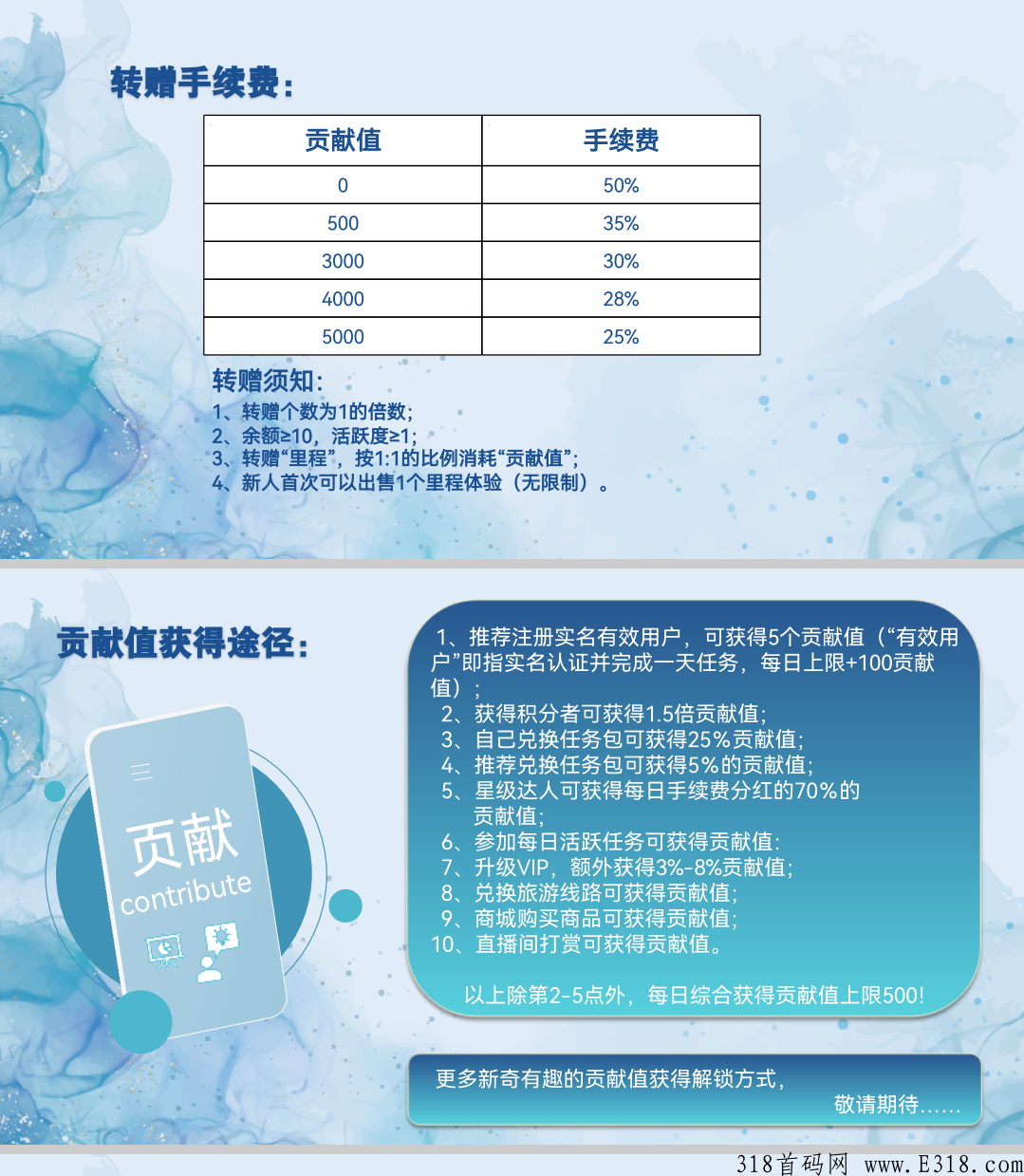 恋游，首码招募团队长，全新卷抽风口模式，公司可实地考察！