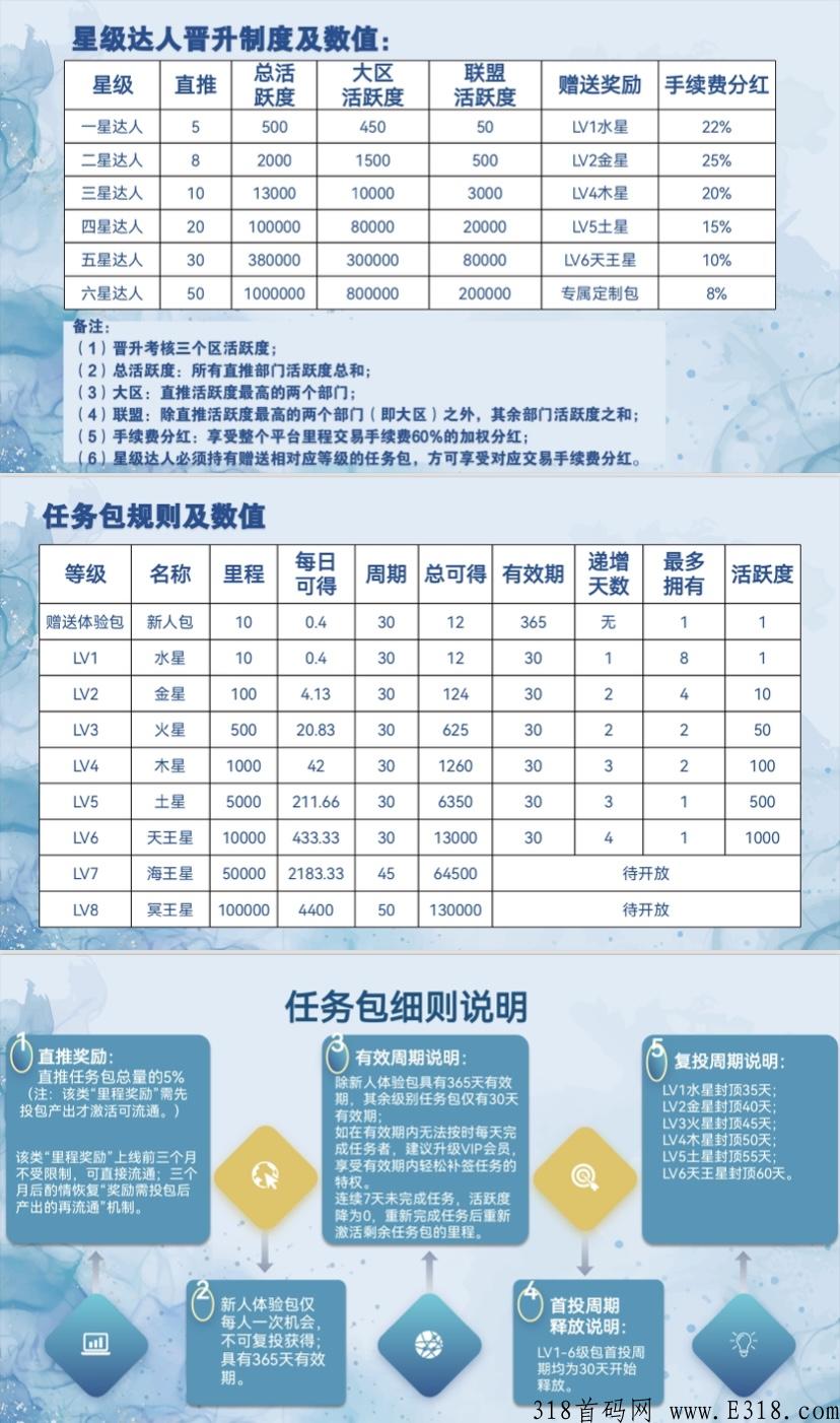 本月跨年黑马卷轴恋游全面预热
