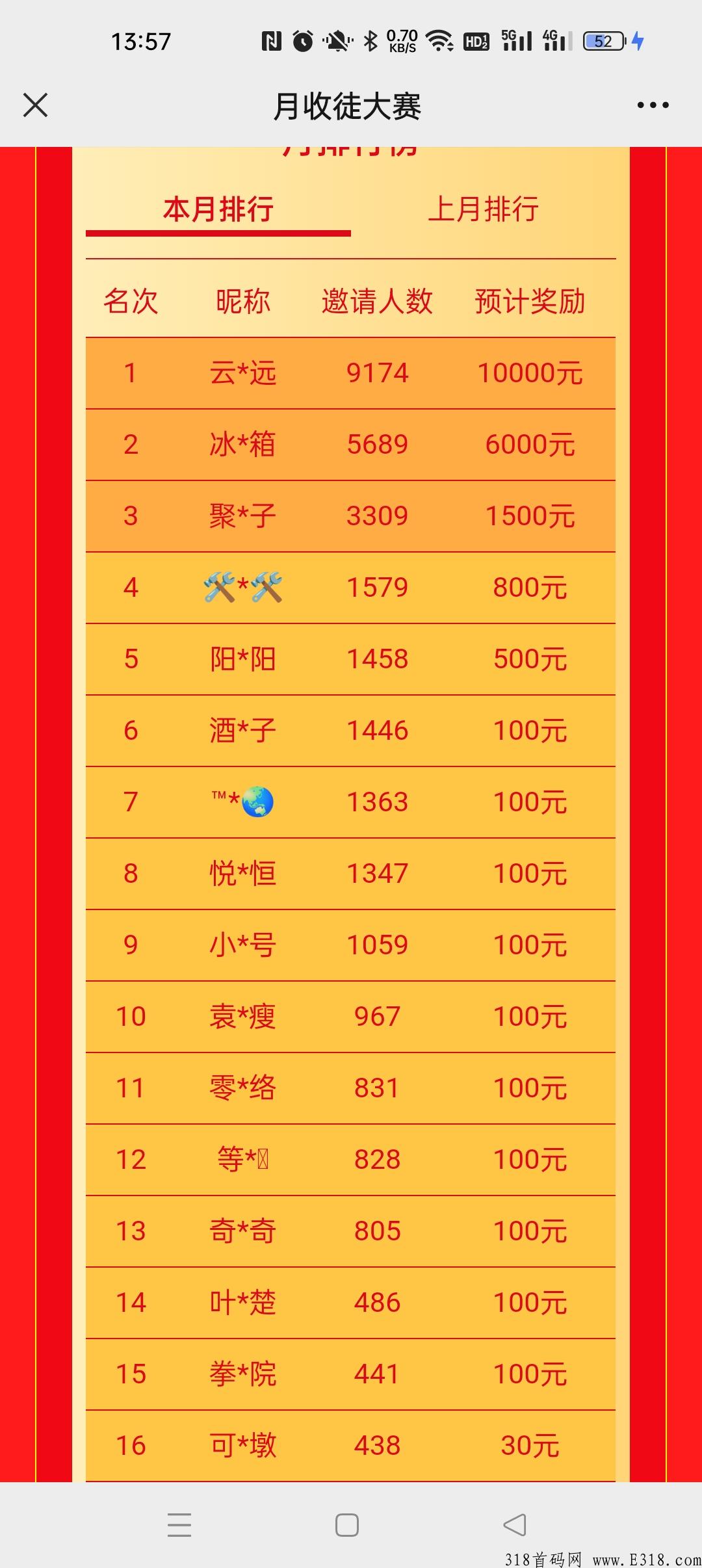 番茄看看，用微信半自动阅读文章赚米，无需下载APP，即将火爆来袭