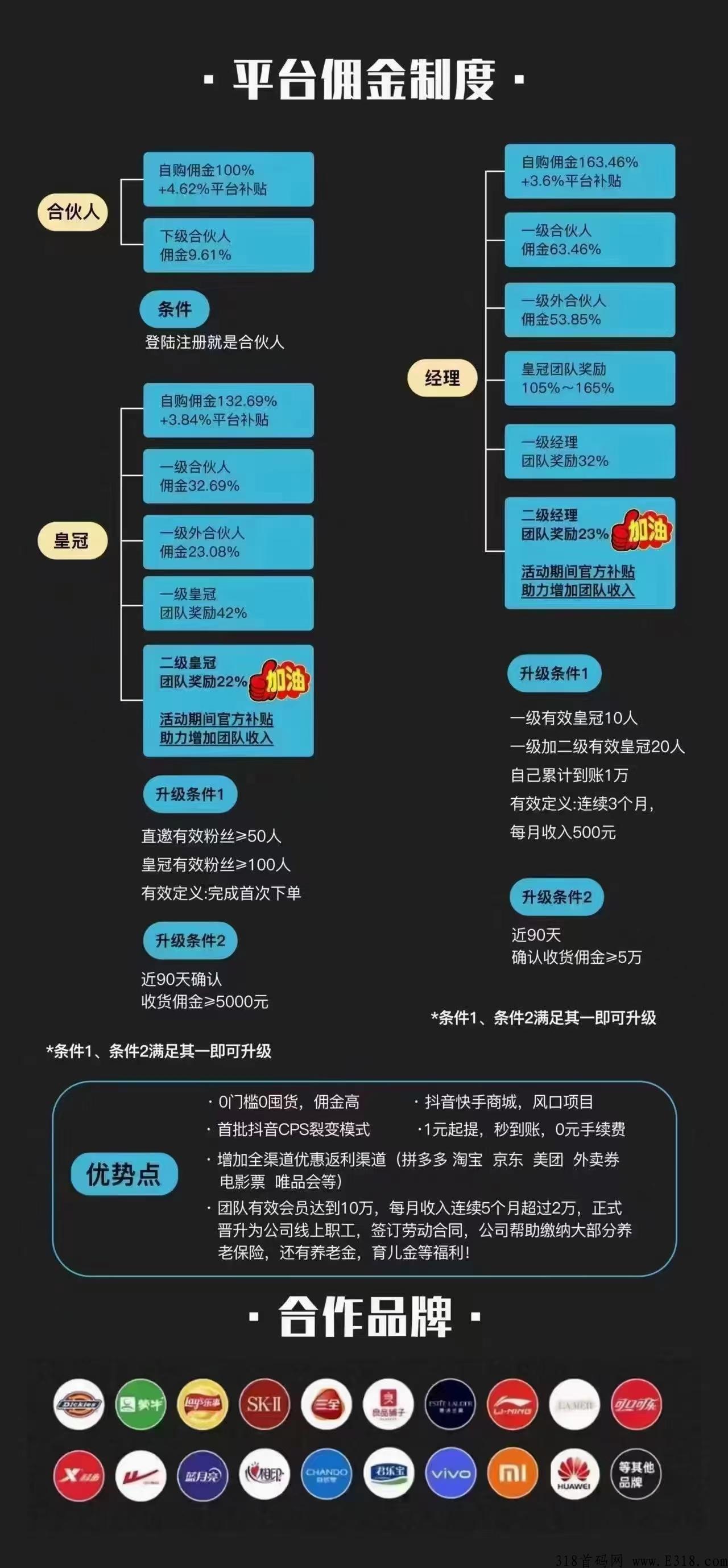 购不停是什么平台？风口项目不容错过！