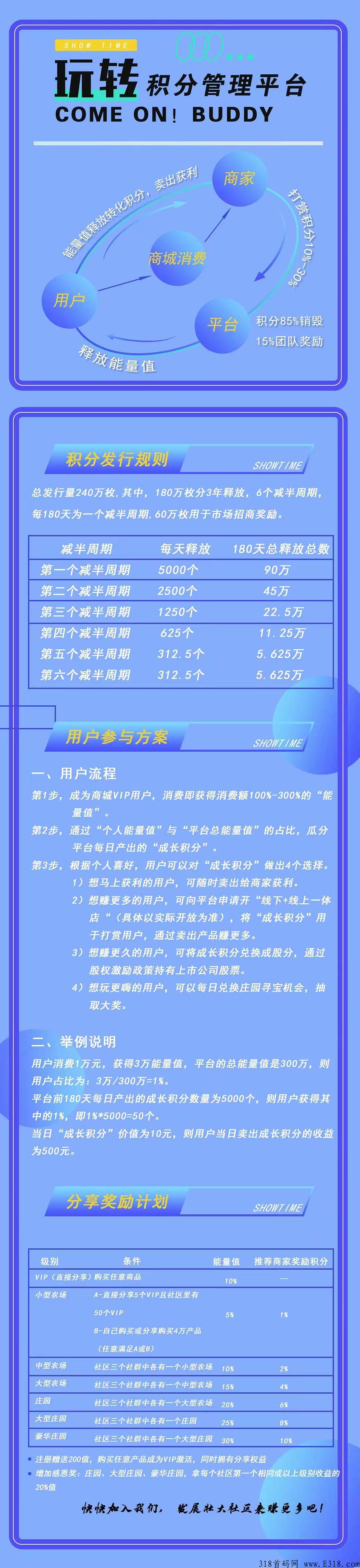 未来庄园首码对接
