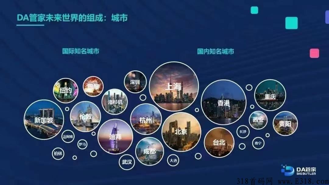 全网首家商业元宇宙世界（注册送虚拟房产，每天固定收益）稳定项目