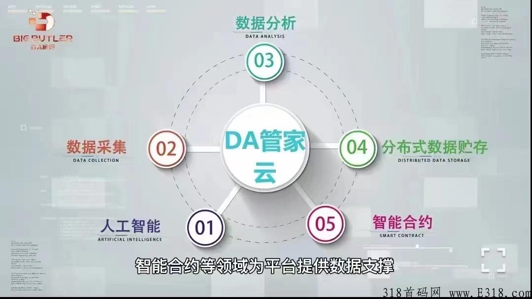 全网首家商业元宇宙世界（注册送虚拟房产，每天固定收益）稳定项目