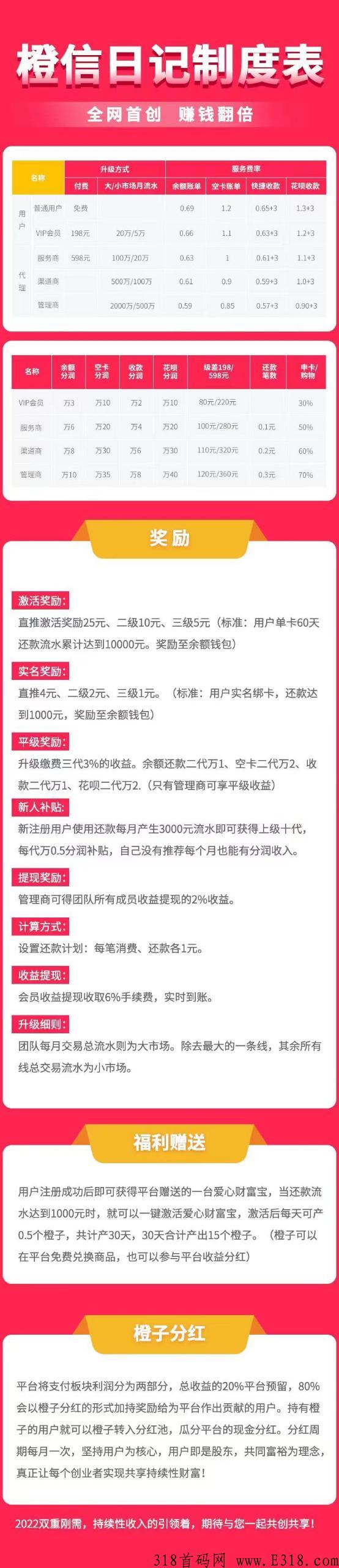 橙信日记，行业首创，支付+实体生态，不伤人脉懂模式的点进来！长期项目