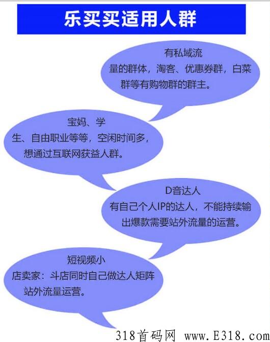 乐买买首码，明天正式上线，良心推荐，快来注册下载