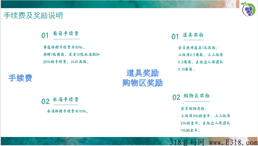 葡萄庄园，商城和卷轴搭配游戏创新玩法【永久摘葡萄没有下车，团队永不流失】盛大入驻首码项目