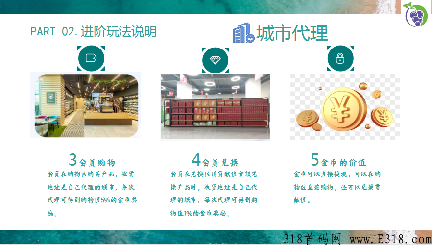 葡萄庄园，商城和卷轴搭配游戏创新玩法【永久摘葡萄没有下车，团队永不流失】盛大入驻首码项目
