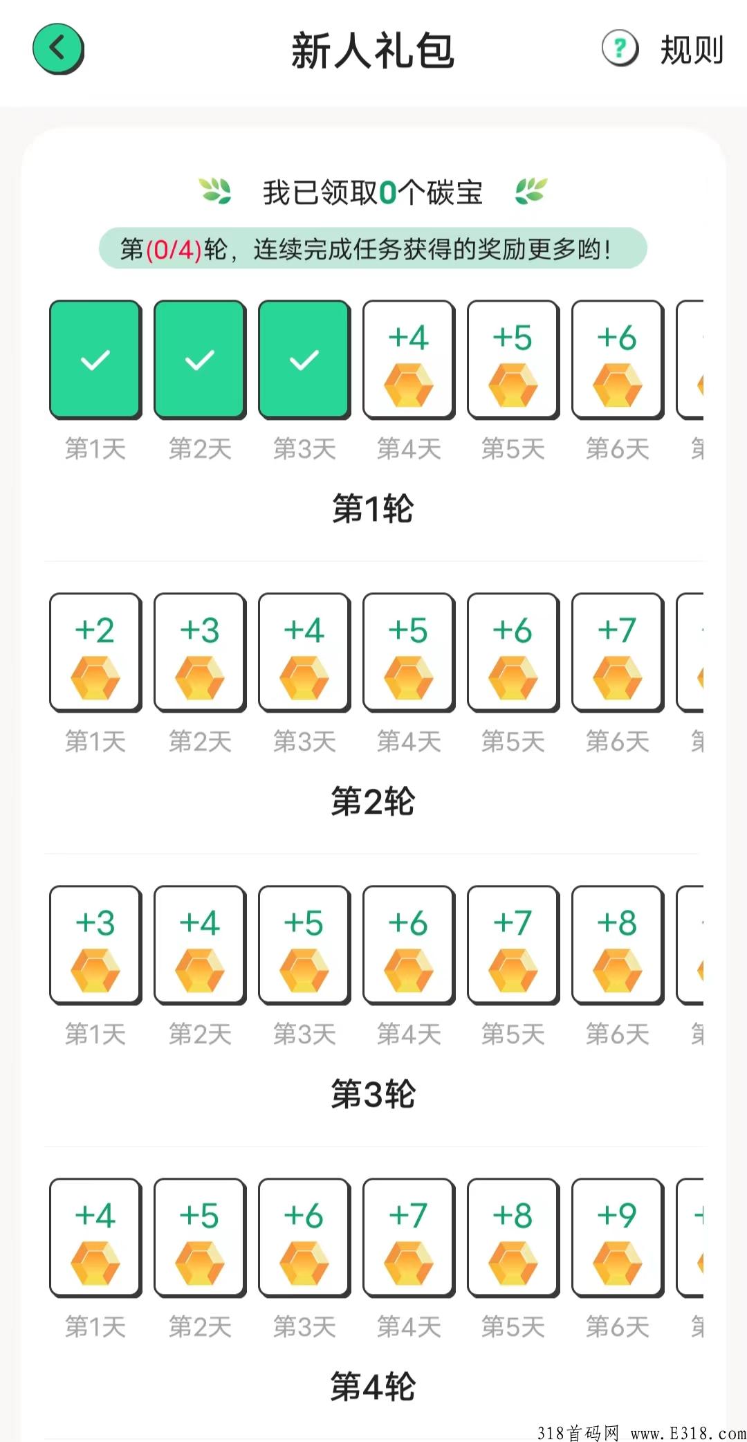碳汇宇宙，本月低开，年度最强项目