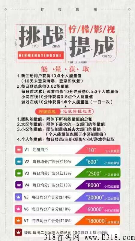 首码柠檬翻翻，全网首码上限，免费影视，奖励收益高