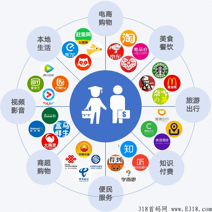 商业模式天花板？解读乐分享模式何以如此疯狂裂变？
