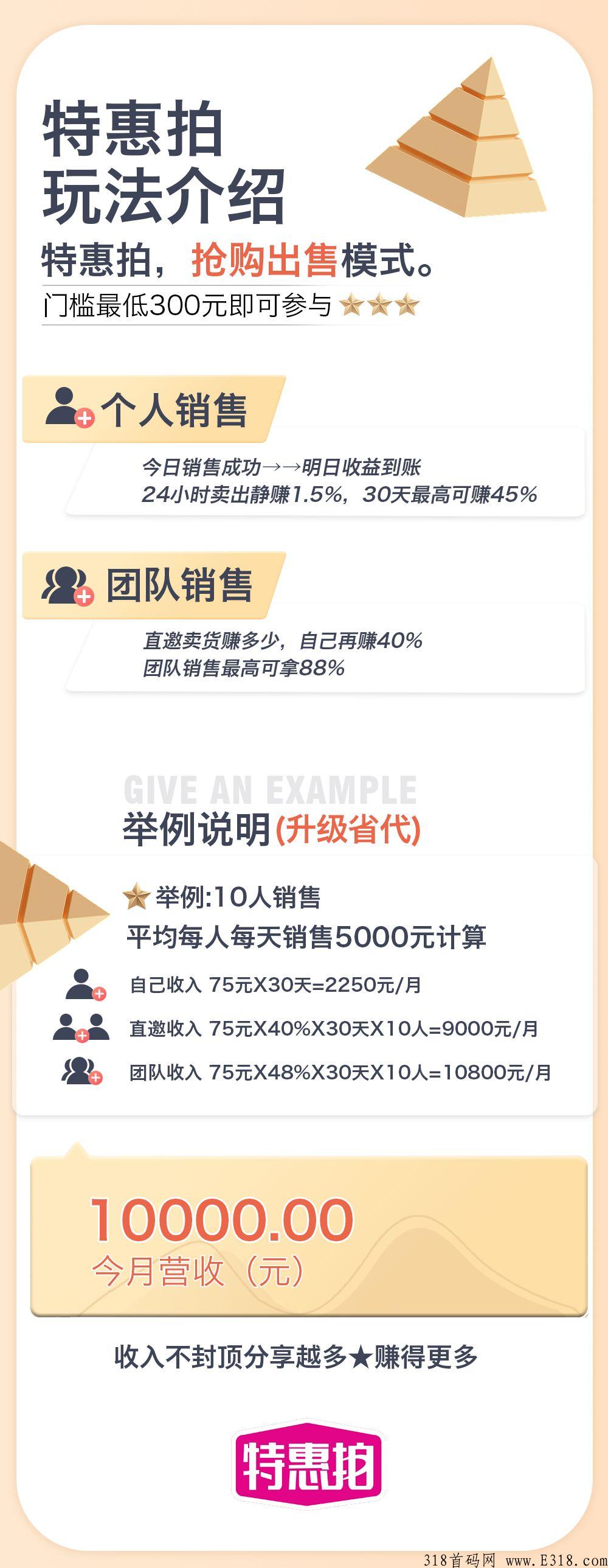 特惠拍首码，对接团队长投资客