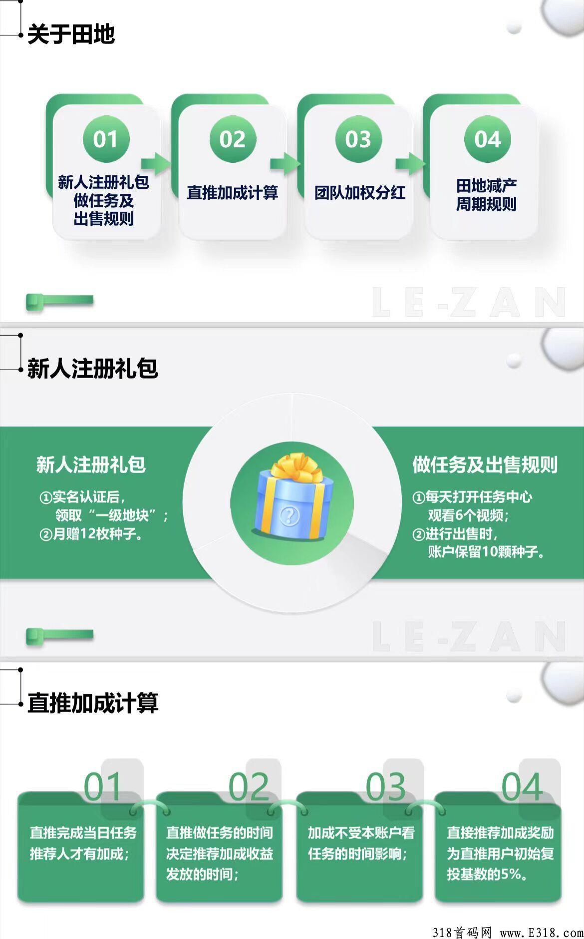 首码乐赞，万人大区排线兜底2星，扶持2块，一手对接市场领导人
