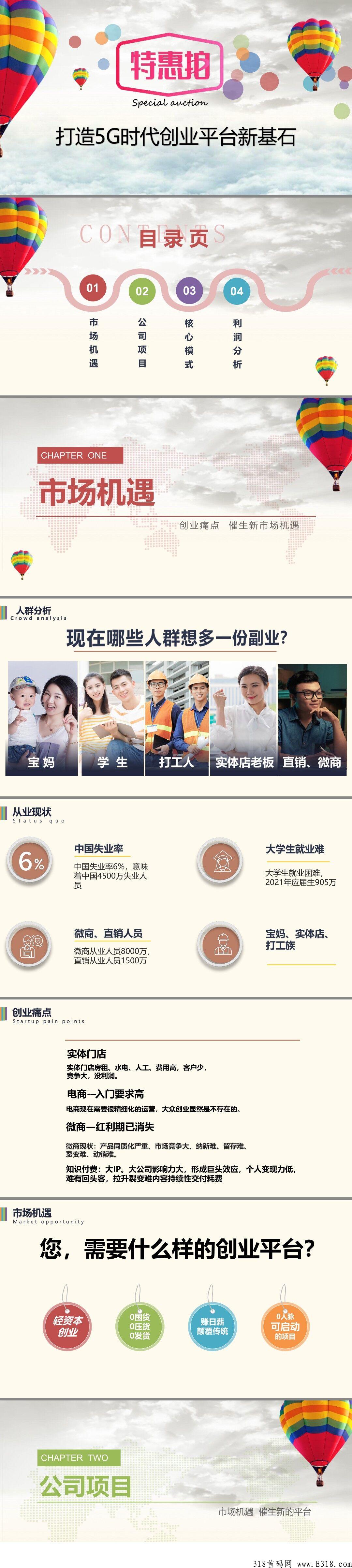 特惠拍竞拍模式，扶持高，首码刚刚上线，实体老牌公司支持考察，跨年大项目