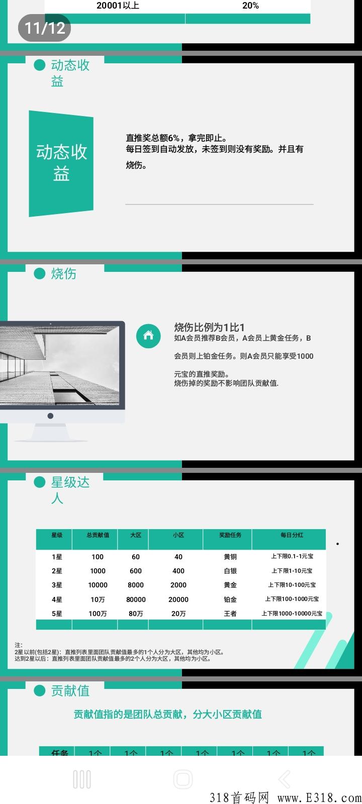 易游，最新卷轴