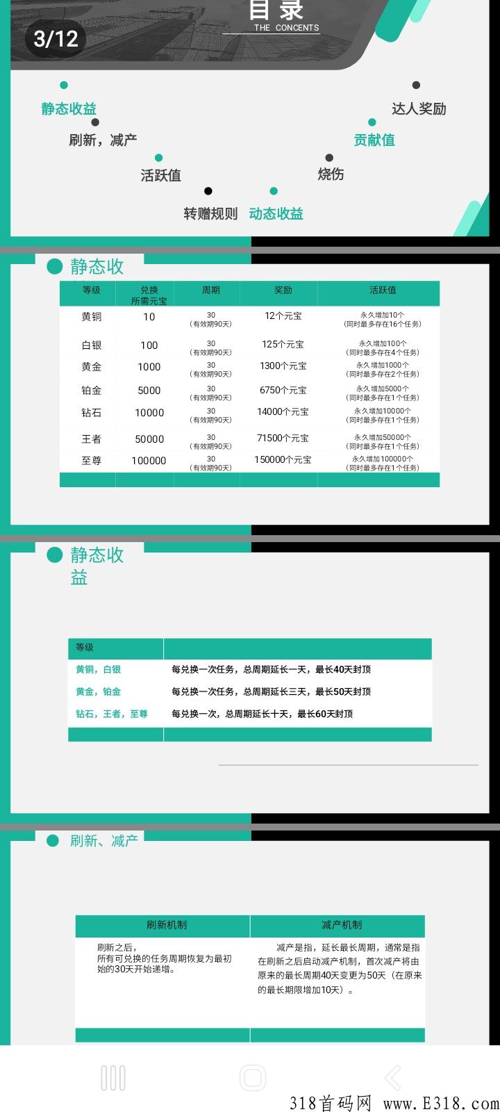 易游，最新卷轴