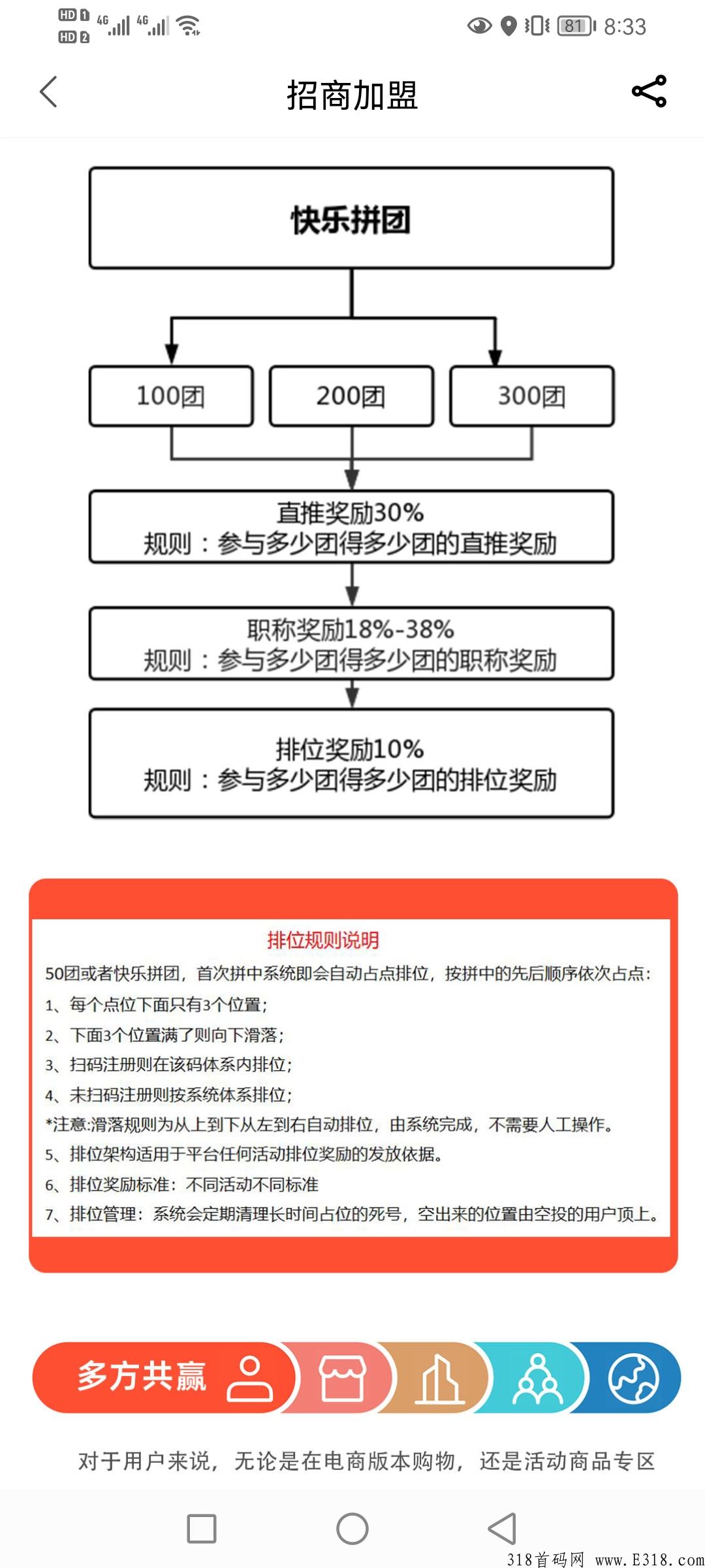 全新模式，老公司出品， 店小二，一手对接，待遇高