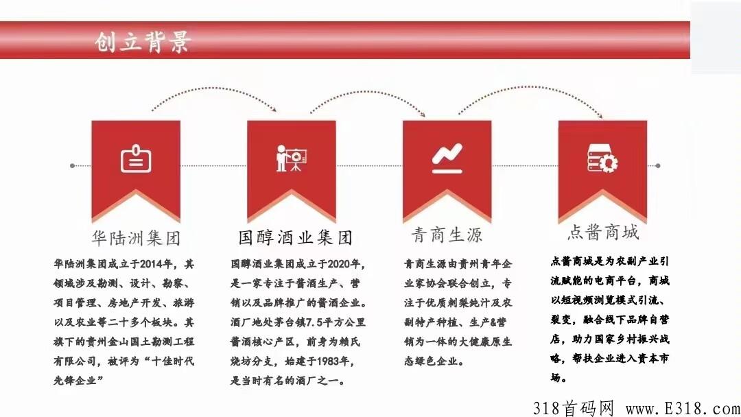 首码刚出，点酱，交易已开，无限交易，有创立背景支撑