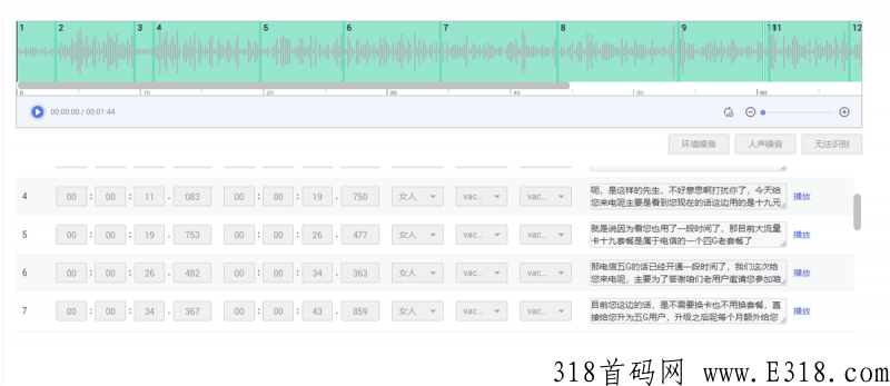 数据标注项目 ，日赚100~300元，有电脑就可以做，可日结