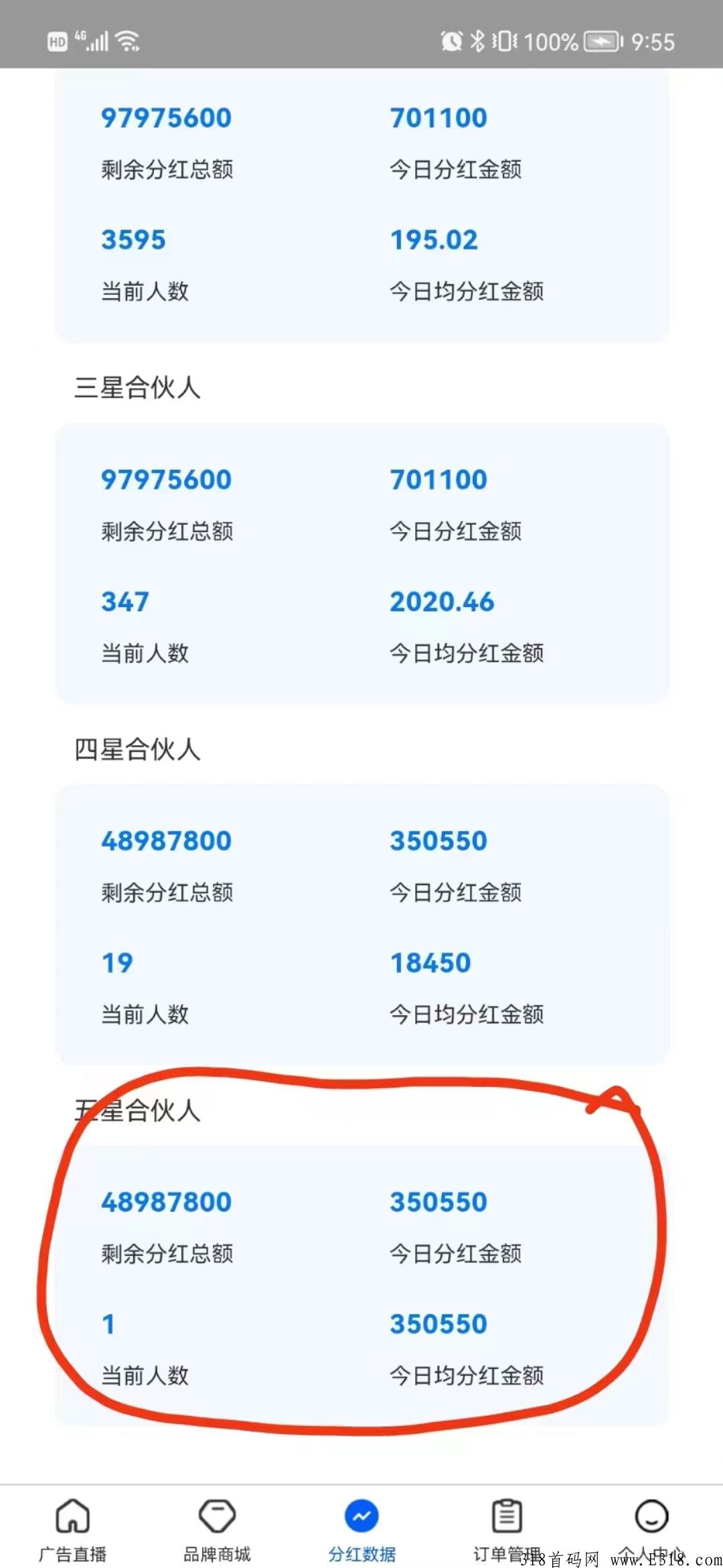 2022最牛模式项目，分奖励模式，火爆来袭