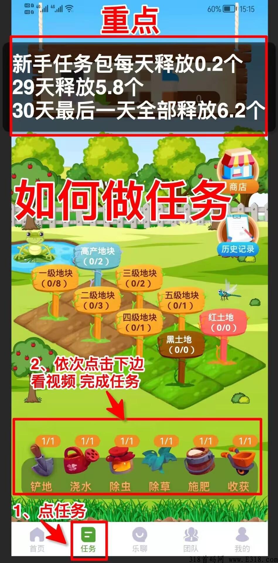 乐赞生态，对接团队长，正在火热排线中，二星兜底，扶持高