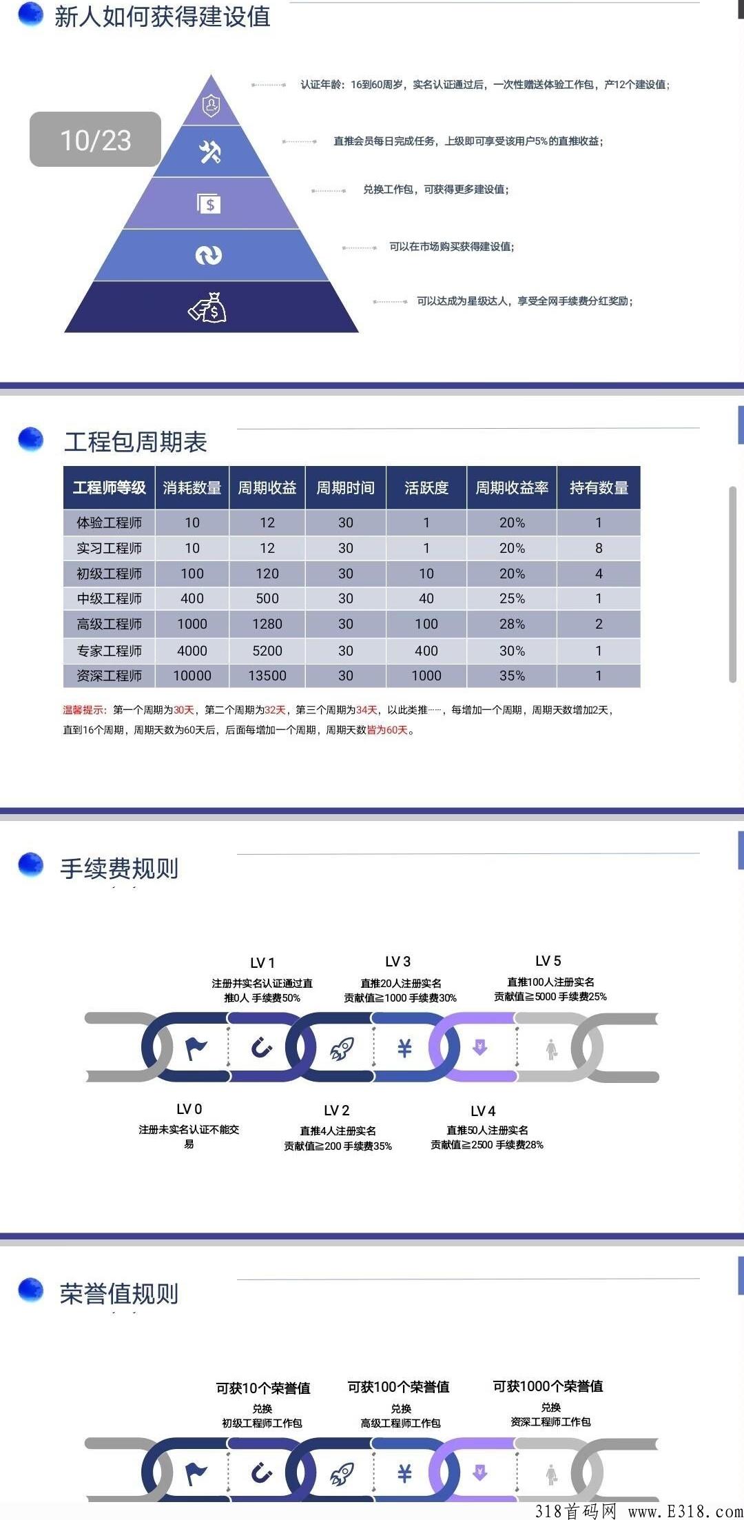 新出卷轴模式嗨元世界，火爆内侧中，速撸