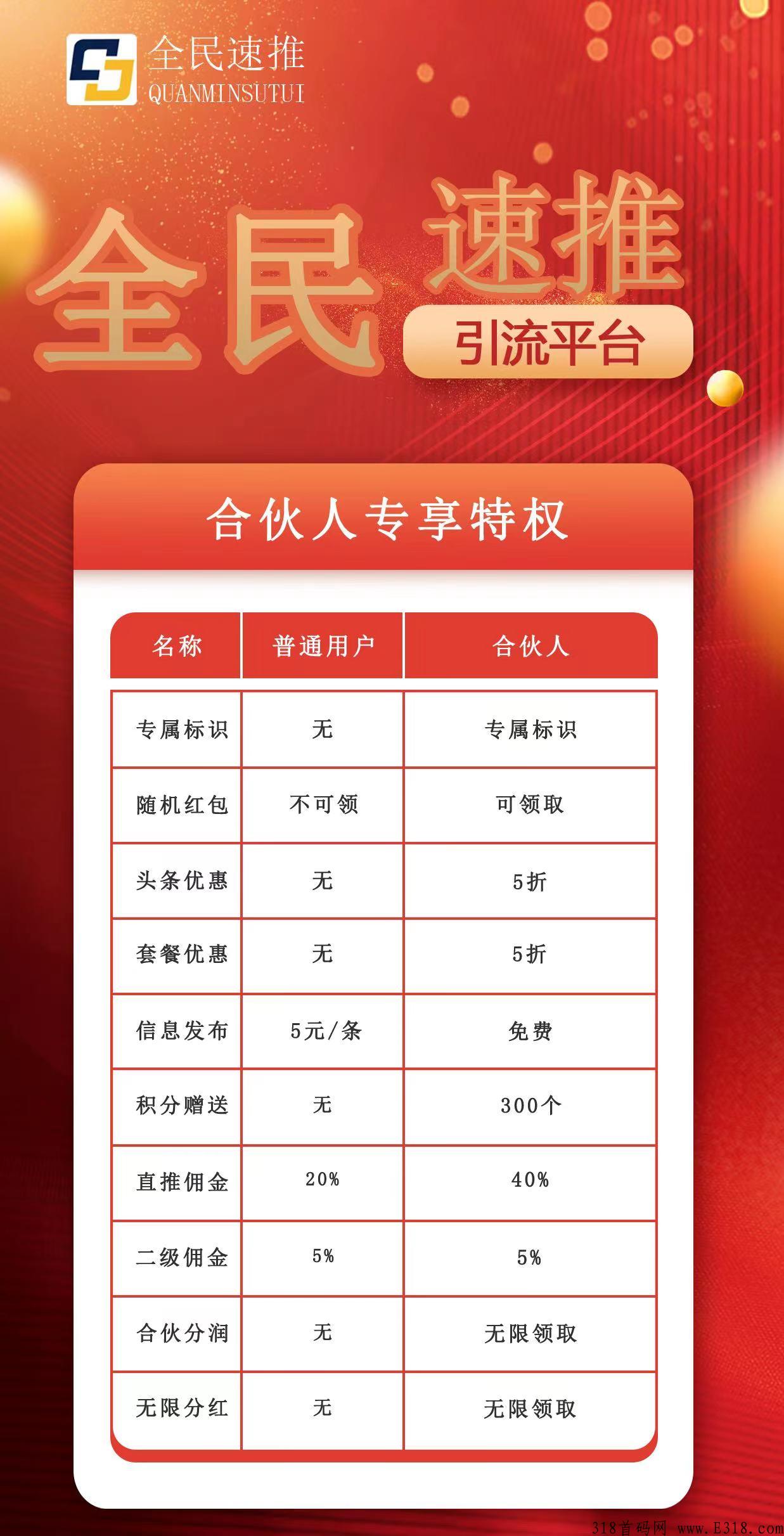 全民速推首码，自动滑落，无限分奖励，无限分润