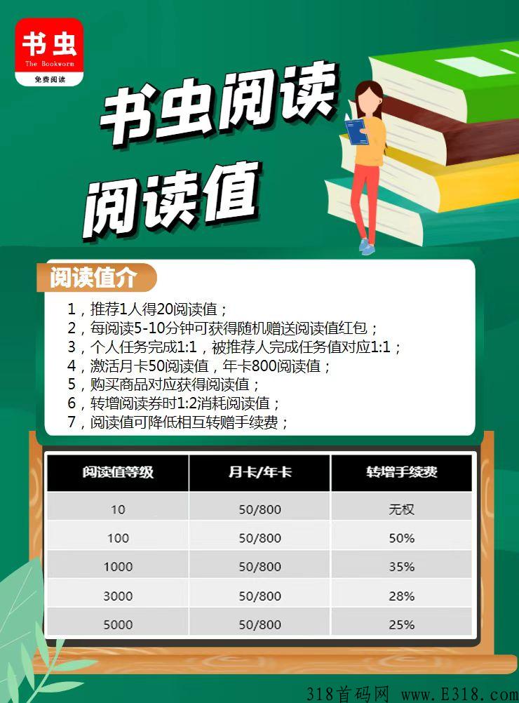 书虫科技，新出，卷轴趣步模式，潜力新卷轴