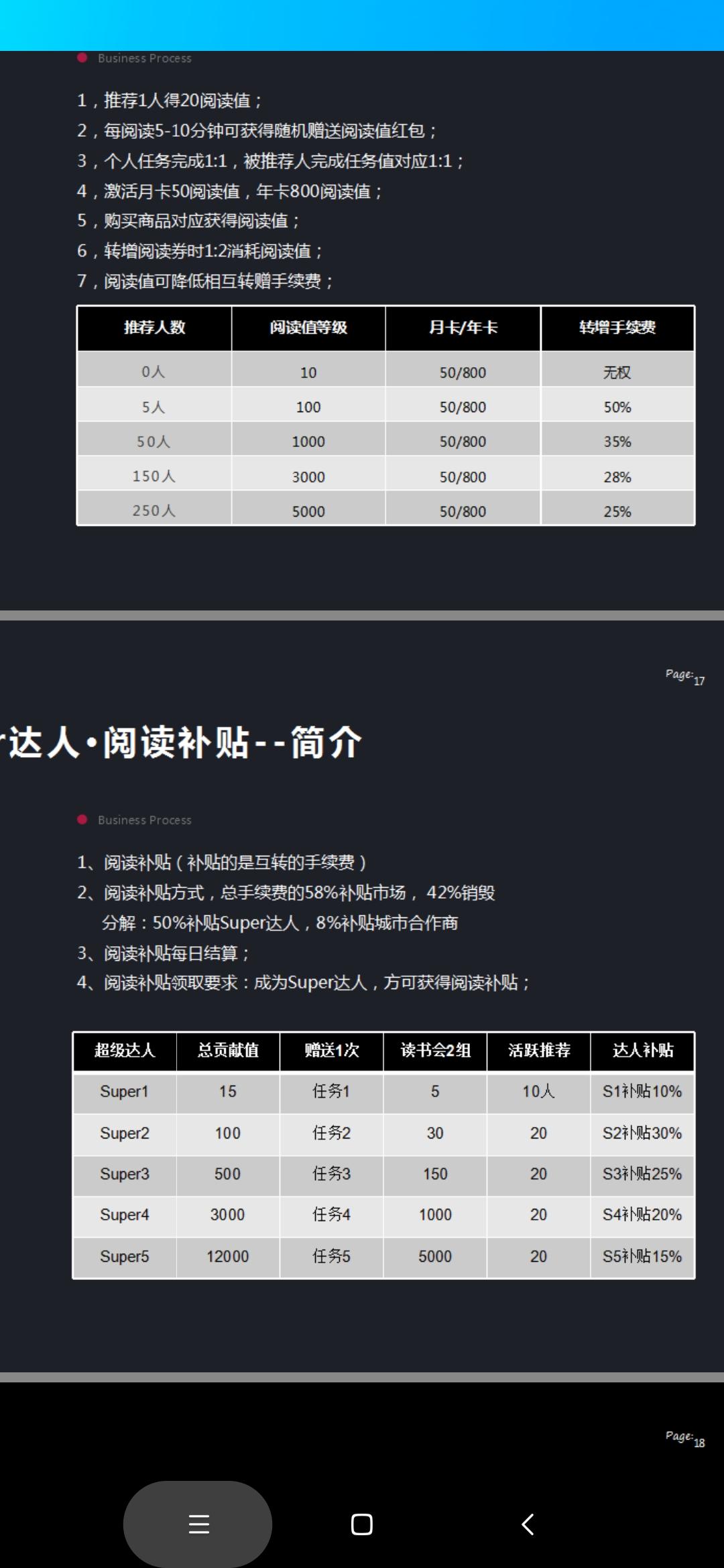 书虫科技，新出，卷轴趣步模式，潜力新卷轴