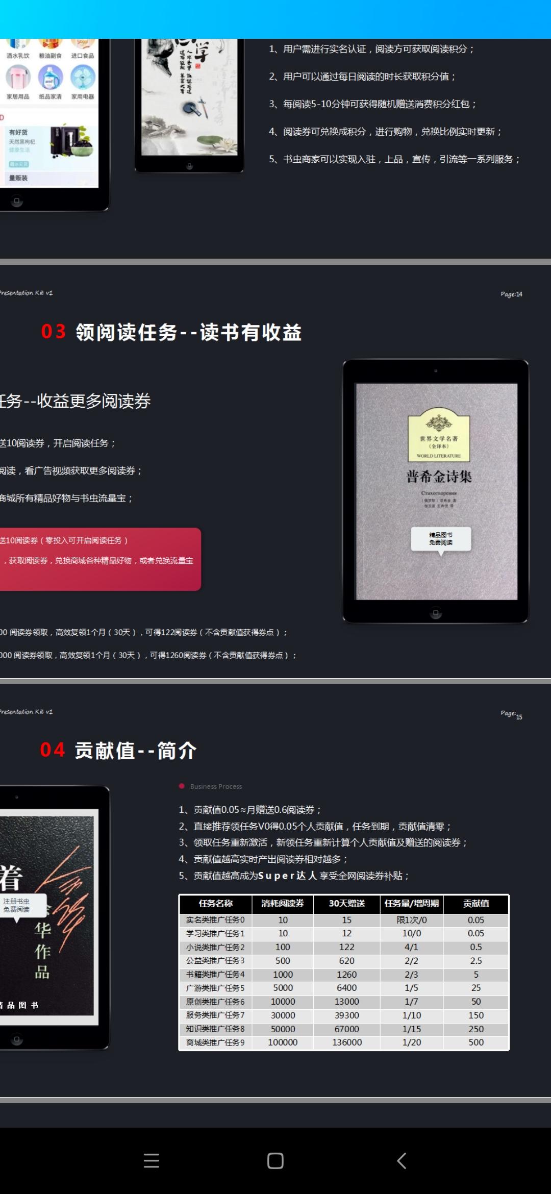 书虫科技，新出，卷轴趣步模式，潜力新卷轴