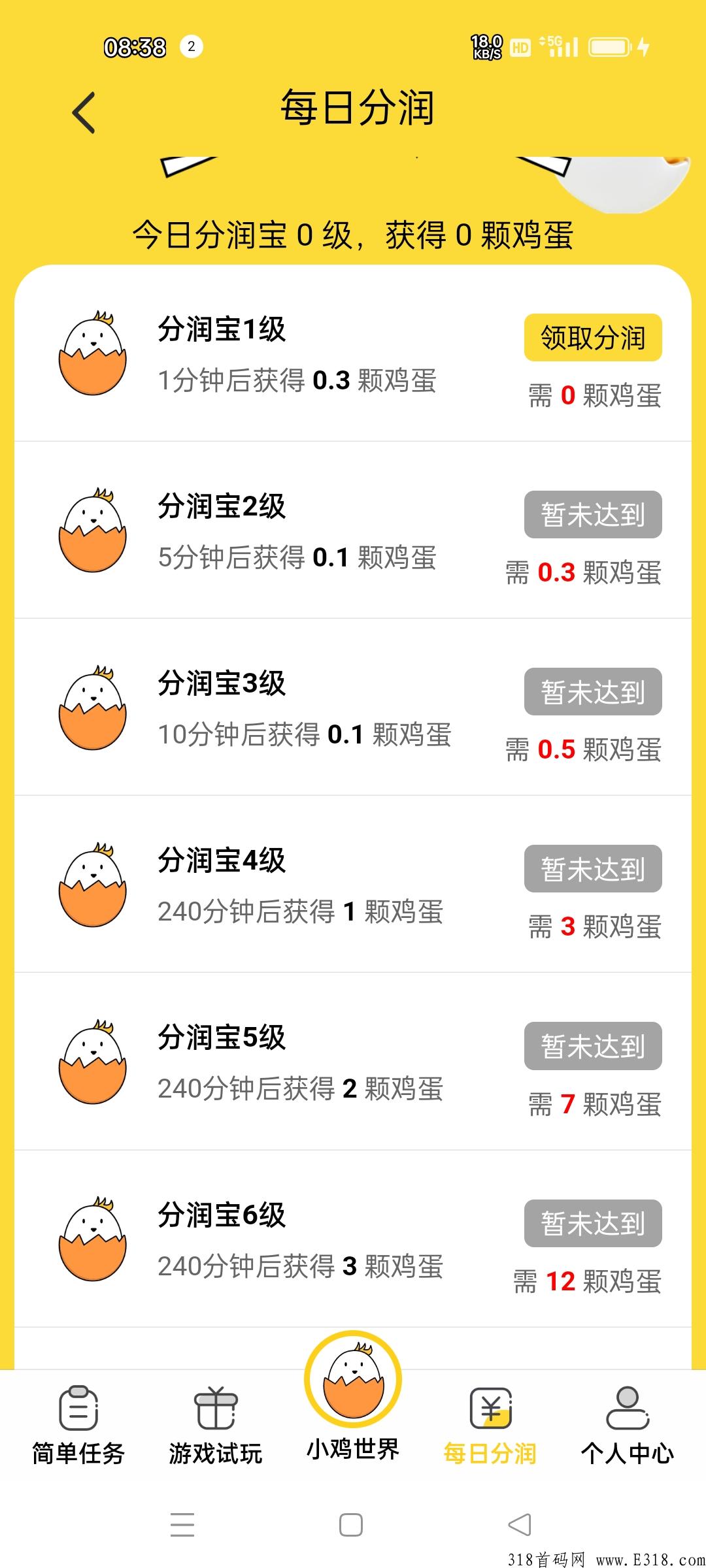 小鸡世界，首码刚出，首码天花板