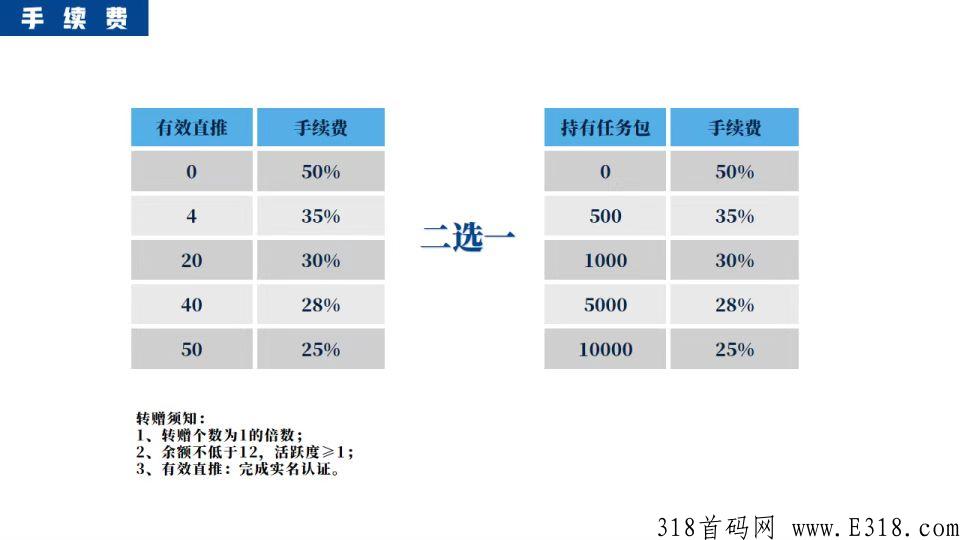 九天揽月是什么？注册送15积分怎么玩？公司地址在哪里？项目实力背景怎么样？
