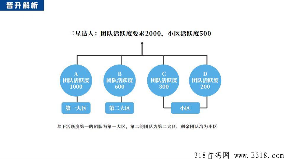 九天揽月是什么？注册送15积分怎么玩？公司地址在哪里？项目实力背景怎么样？