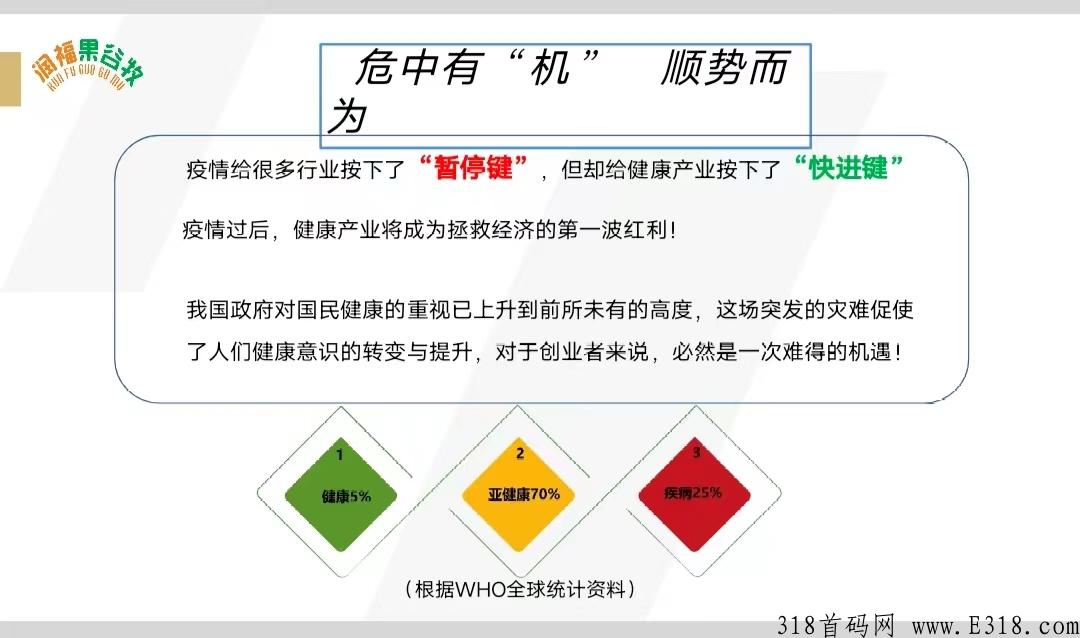 润福生态是什么，积分任务包怎么玩，达人制度模式还可以玩吗，有实体公司吗?