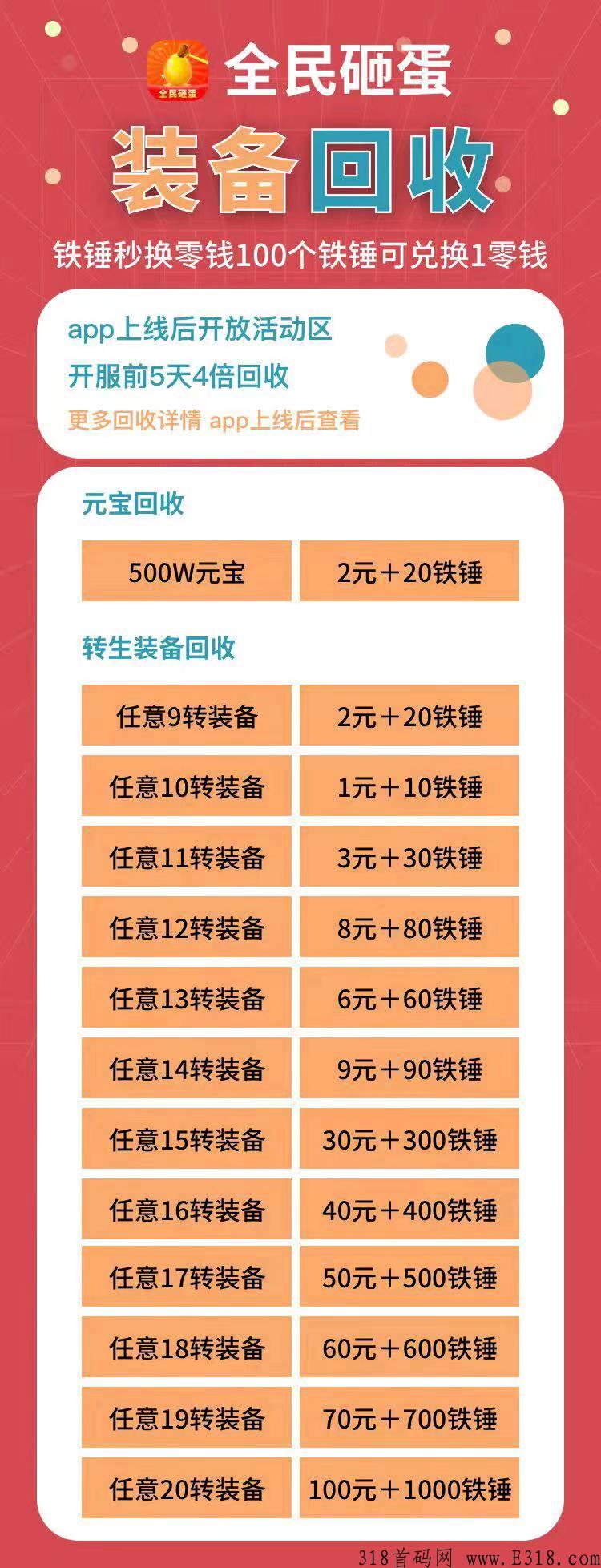 错过了西游抗米和全民搬砖，千万不要错过全民砸蛋，即将强势来袭