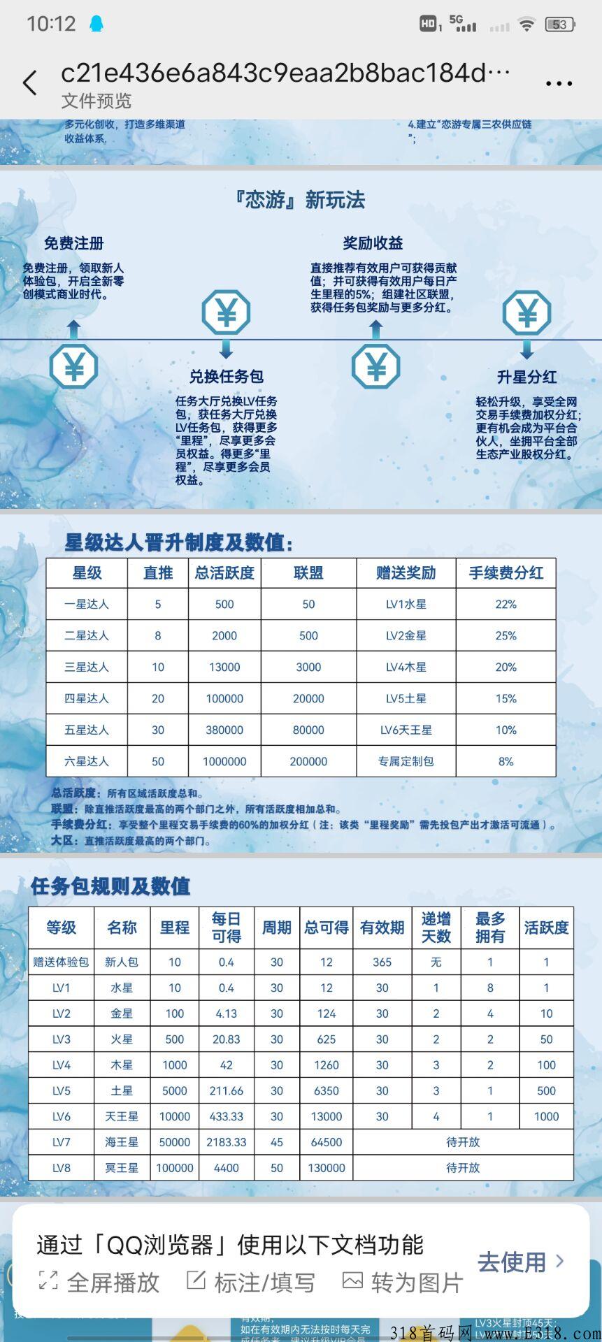 最新卷轴项目来袭！恋游即将火爆上线！扶持政策拉满！蚁丛模式！