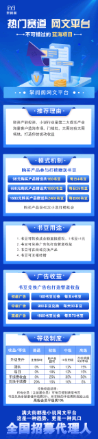 掌阅阁阅读赚米平台，2022最后一战，不容错过