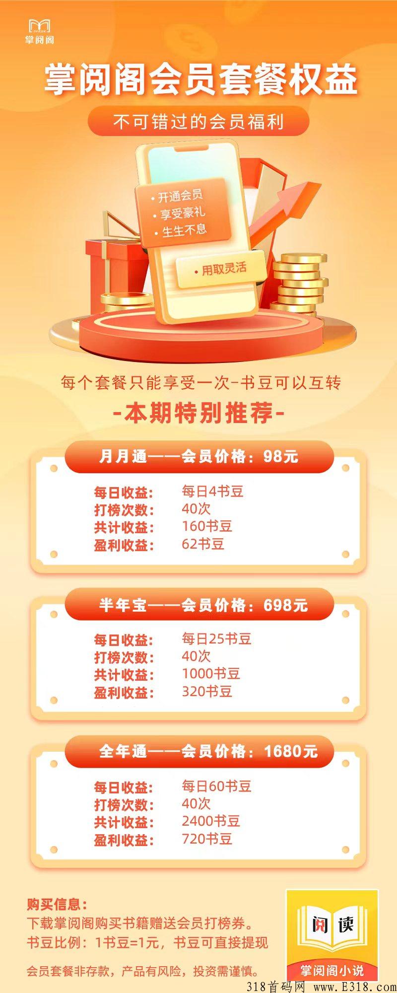掌阅阁阅读赚米平台，2022最后一战，不容错过