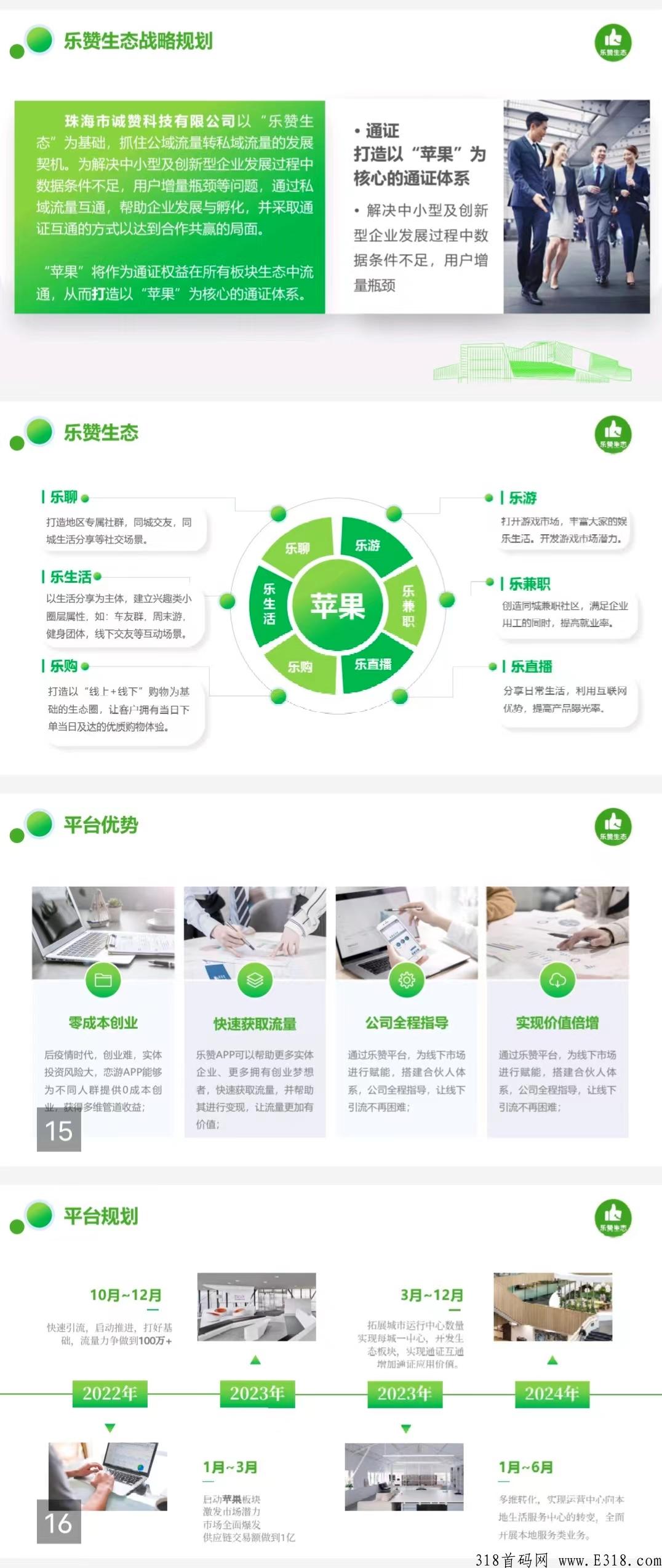 乐赞生态是什么？注册送产12积分任务包怎么玩？类似全民生态模式靠谱吗？有实体公司吗？